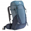 Рюкзак Deuter Futura Pro 36