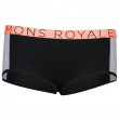Kalhotky Mons Royale Sylvia Boyleg Panel Folo černá Black / Grey Marl
