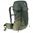 Рюкзак Deuter Futura Pro 36