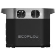 Зарядна станція EcoFlow Delta 2