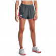 Жіночі шорти Under Armour Fly By 2.0 Short