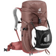 Рюкзак Deuter Trail 22 SL