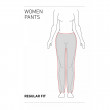 Жіночі штани Ortovox 3L Ortler Pants W (2022)