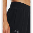 Чоловічі спортивні штани Under Armour Stretch Woven Joggers