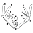 Мультитул Leatherman Rebar Box