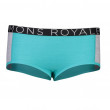 Kalhotky Mons Royale Sylvia Boyleg Panel Folo světle modrá Tropicana / Grey Marl