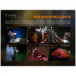 Налобний ліхтарик Fenix HM51R Ruby V2.0