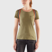 Рюкзак Fjällräven Kånken Rainbow Mini