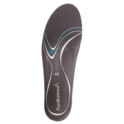 Устілки для взуття Footbalance Max