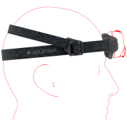 Налобний ліхтарик Ledlenser HF6R Core