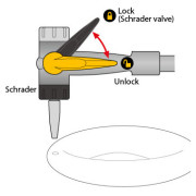 Pumpa Topeak JoeBlow Max HP