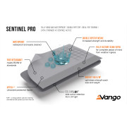 Приставний намет Vango Airhub Hexaway II Low