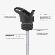 Дитячий термос Klean Kanteen Insulated Kid Classic Narrow 12oz (w/Flip Seal Sport Cap)