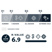 Karimatka Thermarest NeoAir XTherm Regular