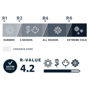 Karimatka Thermarest NeoAir XLite Large