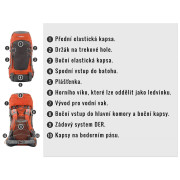 Рюкзак Husky Rony 50 L