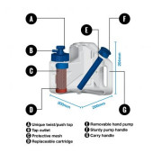 Каністра Lifesaver Cube