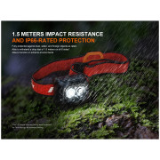 Налобний ліхтарик Fenix HL18R-T V2.0
