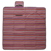 Ковдра для пікніка Brunner Tjago 2025