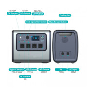 Зарядна станція Nano Solar Compactor Grande 2.0