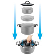 Набір посуду Brunner Fusion 7+1 Ø 22 cm