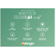 Бічний тент Vango Sentinel Side Awning - TA003