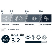 Виставковий товар Thermarest ProLite Plus Large