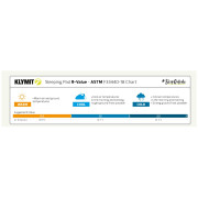 Надувний килимок Klymit Insulated Static V