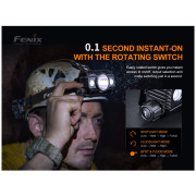 Налобний ліхтарик Fenix HP30R V2.0
