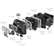 Налобний ліхтарик Ledlenser HF6R Core