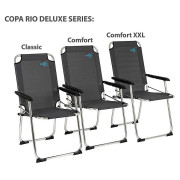 Крісло Bo-Camp Copa Rio Comfort Deluxe XXL