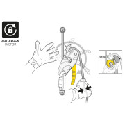Гальма для кріплення Petzl Rig