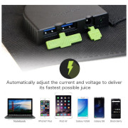 Сонячна зарядна панель AllPowers AP-SP-012-BLA