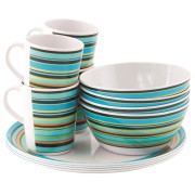 Set nádobí Easy Camp Java Picnic Set 4 Persons