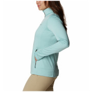 Жіноча толстовка Columbia W Park View Grid Fleece Full Zip