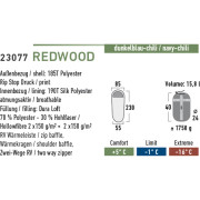 Спальний мішок High Peak Redwood