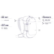 Туристичний рюкзак Pacsafe Venturesafe EXP45 carry-on