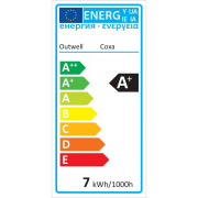 Світлодіодна стрічка Outwell Coxa 1.5