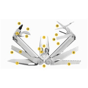 Мультитул Leatherman Wave Plus