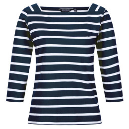 Жіноча футболка Regatta Polexia темно-синій