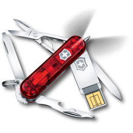 Ніж Victorinox Midnite Manager@work