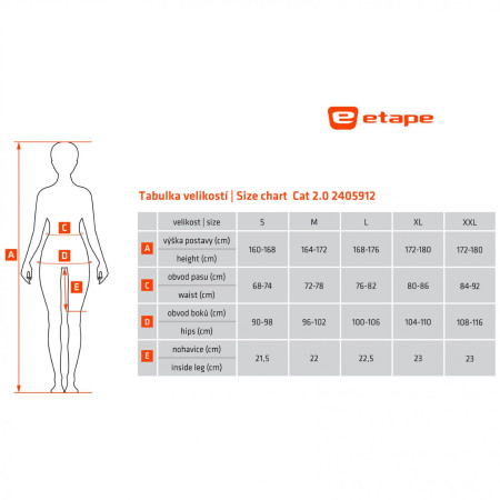 Жіночі велосипедні шорти Etape Cat 2.0