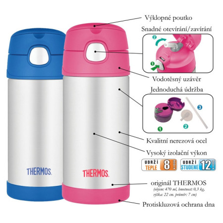Дитячий термос Thermos Funtainer - квіти