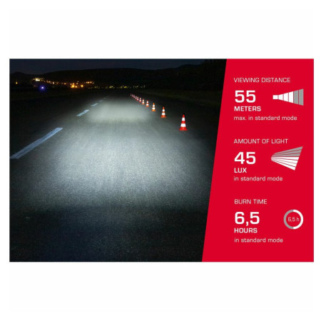 Переднє світло Sigma Aura 45 USB