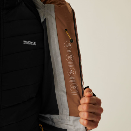 Чоловіча куртка Regatta Sacramento