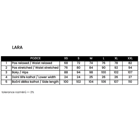 Жіночі лижні штани Trimm Lara