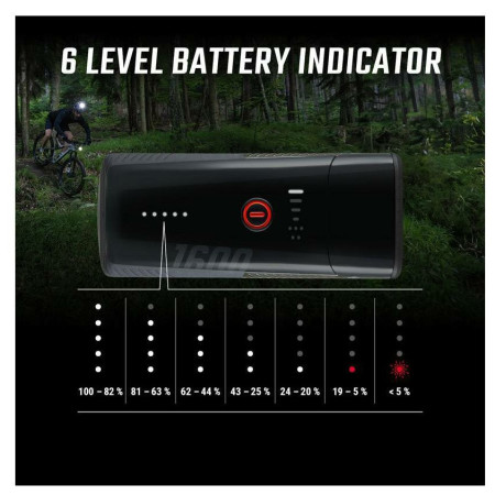 Набір фар Sigma Buster 1600 + Buster RL 150