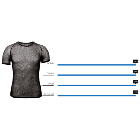 Dámské funkční triko Brynje Lady Wool Thermo light T-Shirt