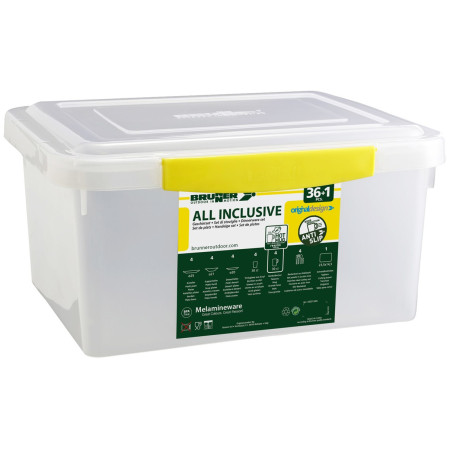 Набір посуду Brunner All Inclusive Blue Ocean