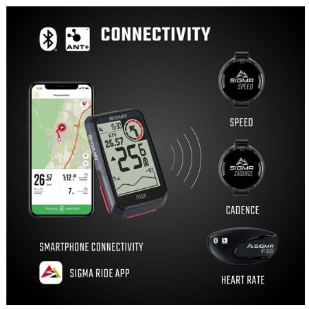 Велокомп'ютер Sigma Rox 4.0 HR SET